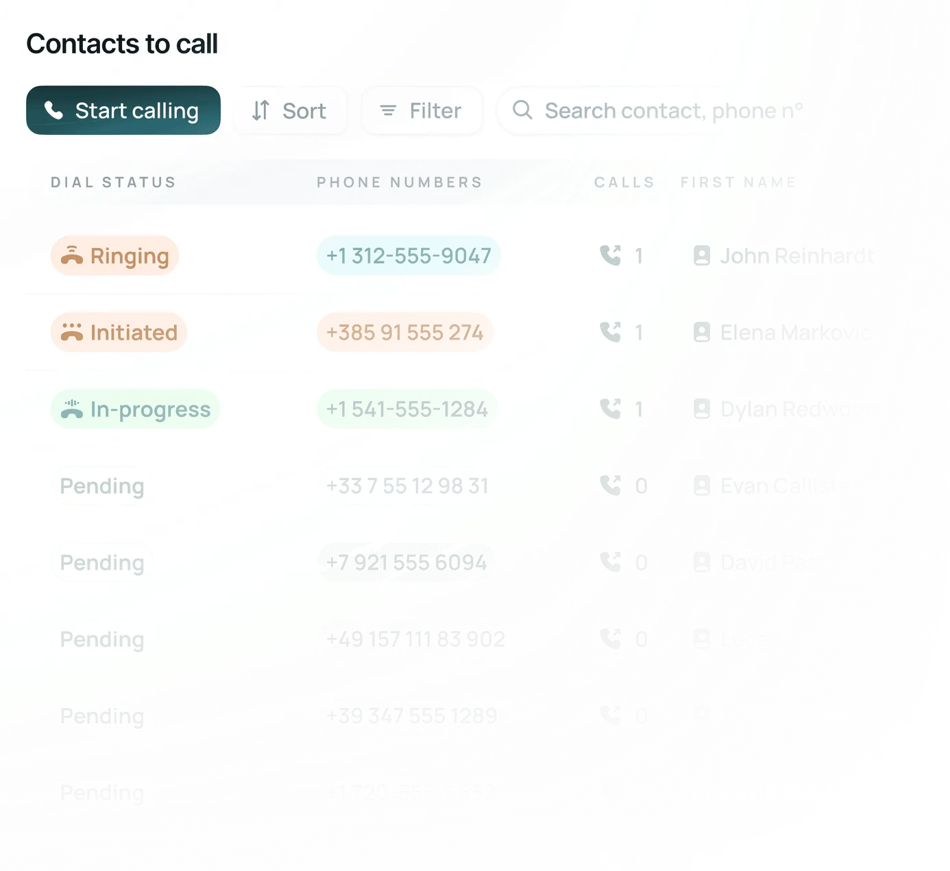 Le parallel dialer de Minari appelle plusieurs contacts à la fois : sonnerie, appel lancé, en cours